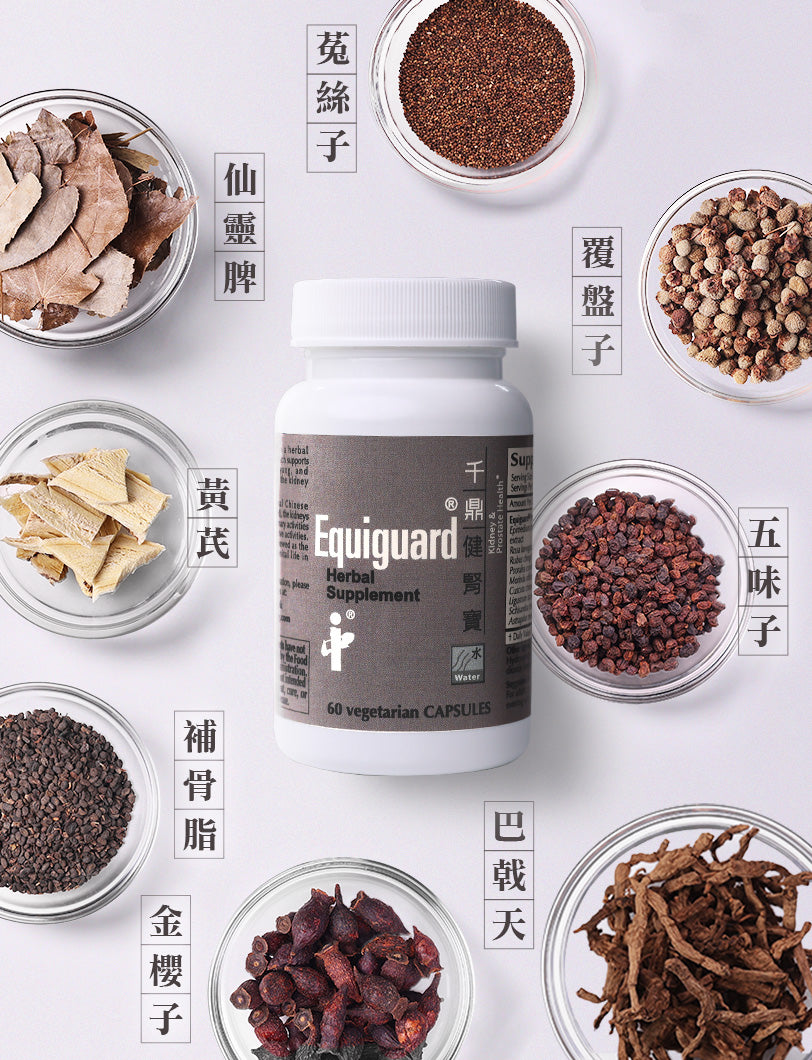 Equiguard®